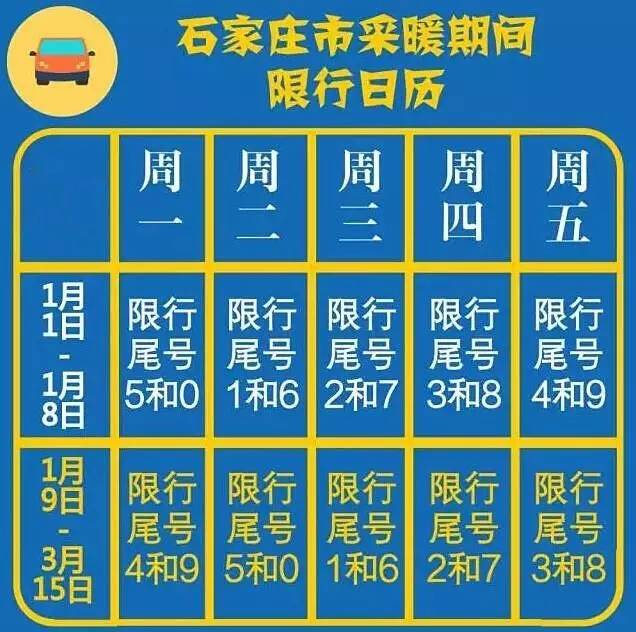 石家庄限行规定最新解读及限行政策更新通知