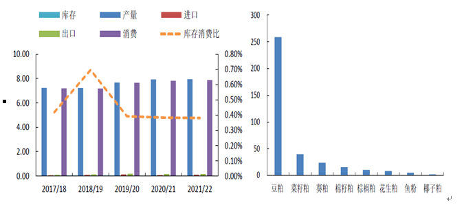 一站式城市服务平台 第675页