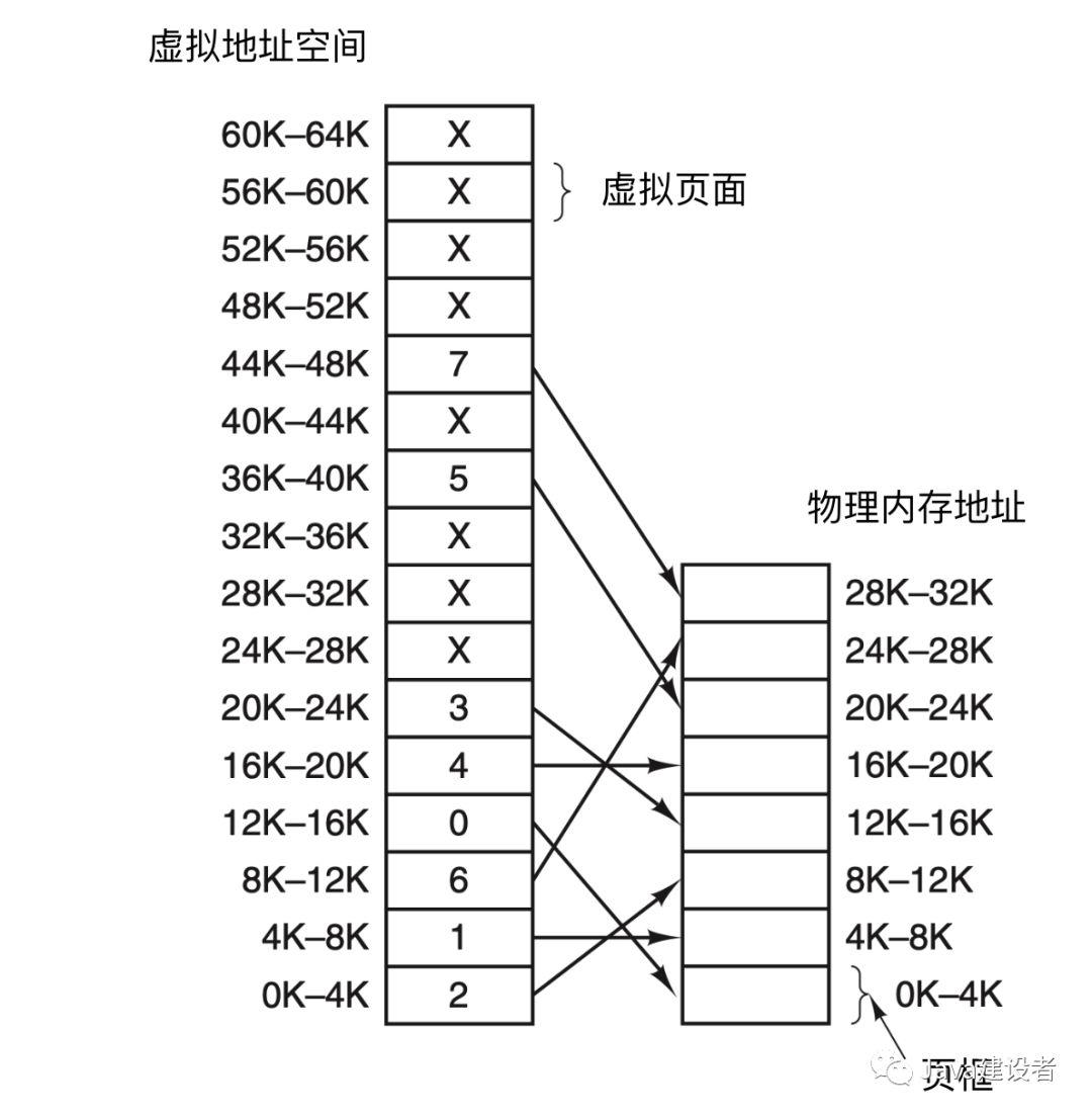 看片最新地址,关于看片最新地址的文章