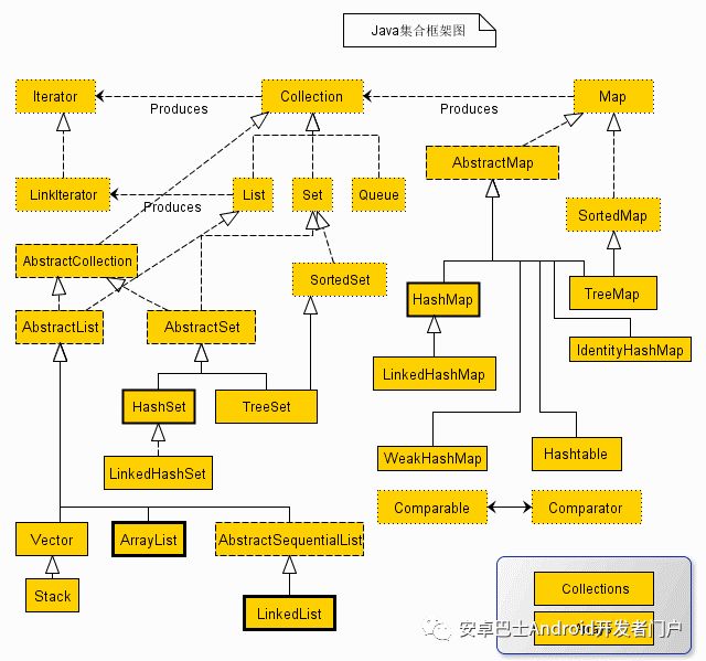 Java最新框架引领未来开发潮流，探索前沿技术