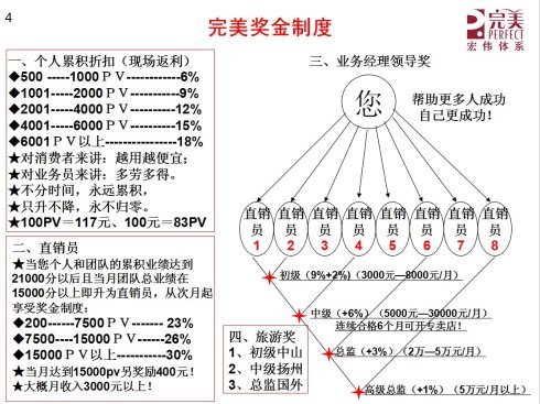 最新奖金制度激发潜能，共创辉煌辉煌成就！