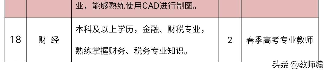 诸城市最新招聘信息全面概览