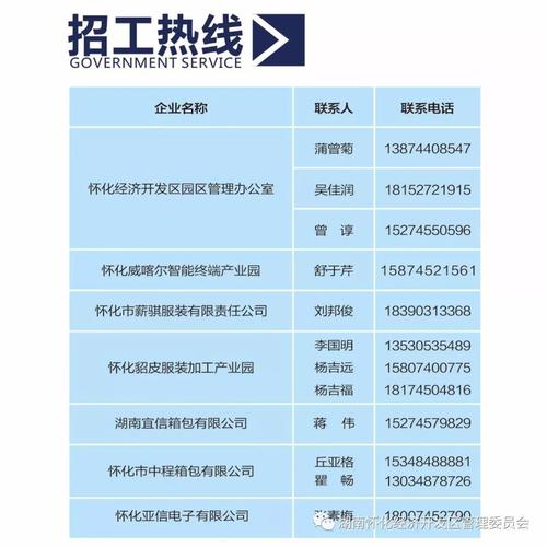 绥德最新招聘信息汇总与就业市场分析