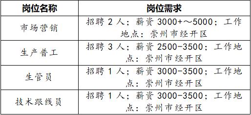 第2818页