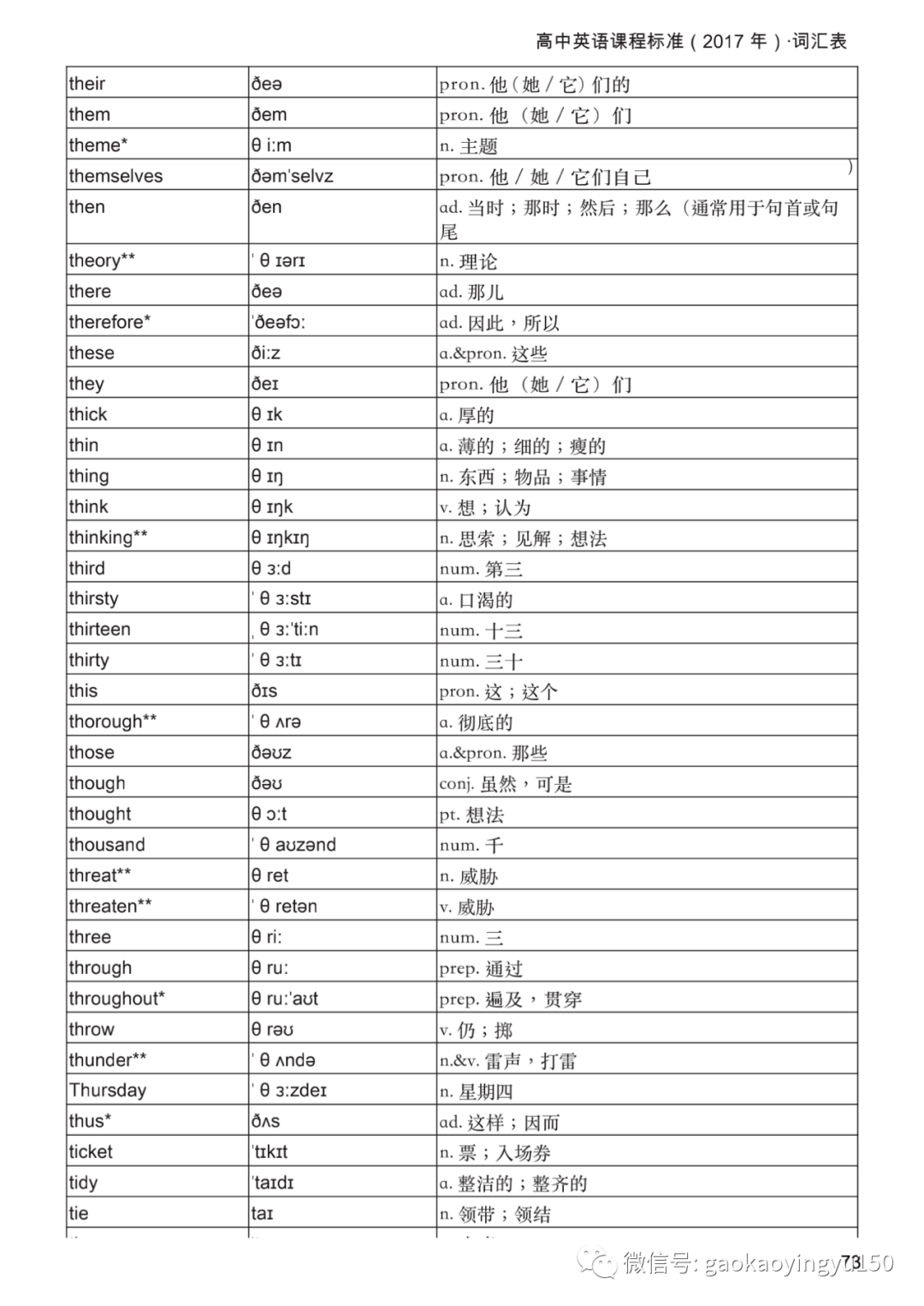 探索语言新疆界，最新单词一网打尽