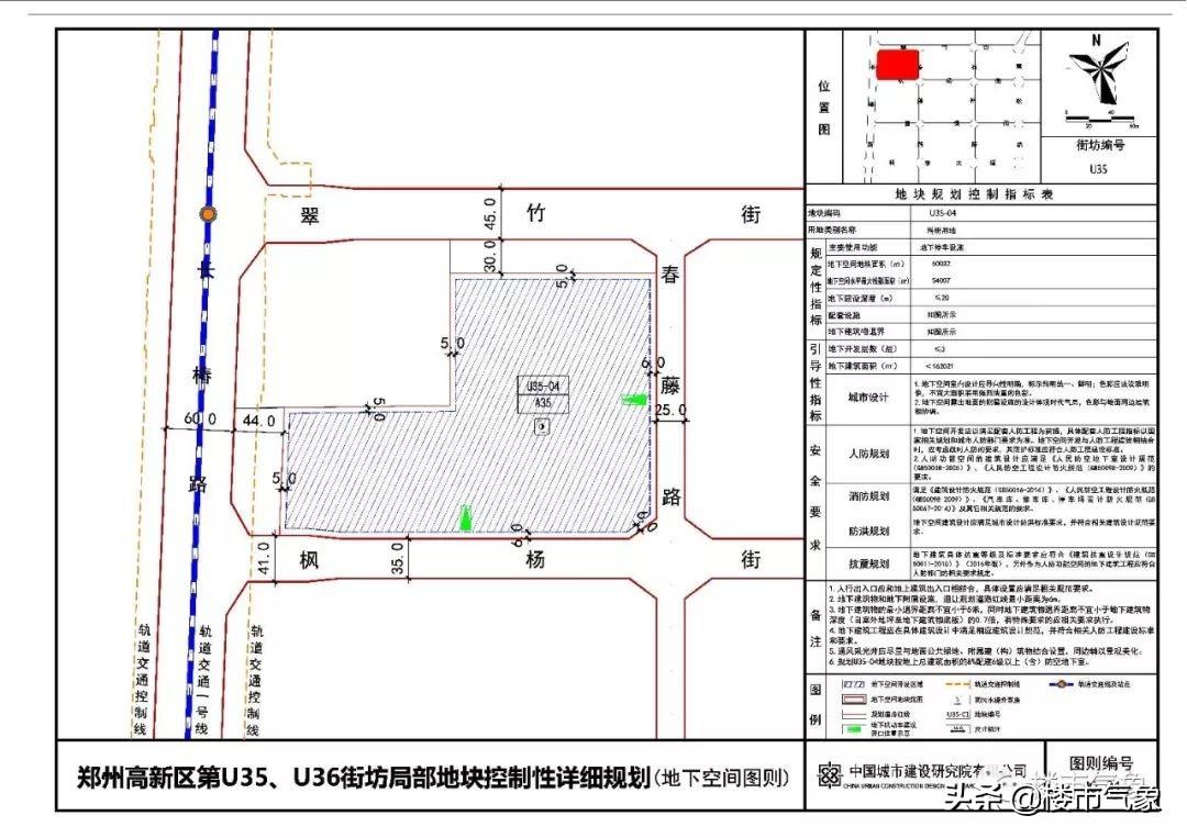 郑州高新区最新规划，塑造未来科技之城瞩目呈现