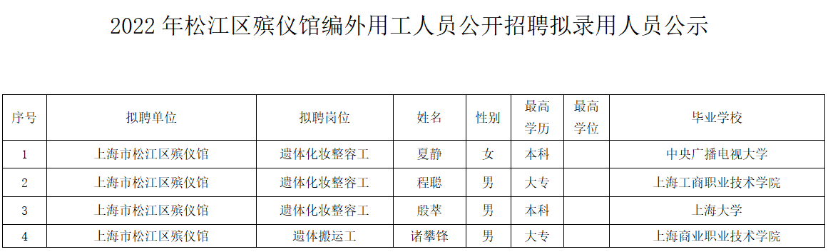 松江招聘网最新招聘信息，探索自然美景，启程宁静求职之旅