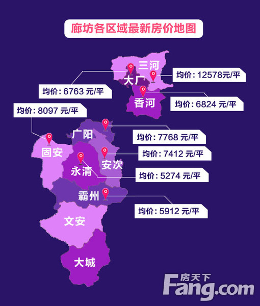 廊坊楼市最新动态解析，购房指南与技能学习全攻略