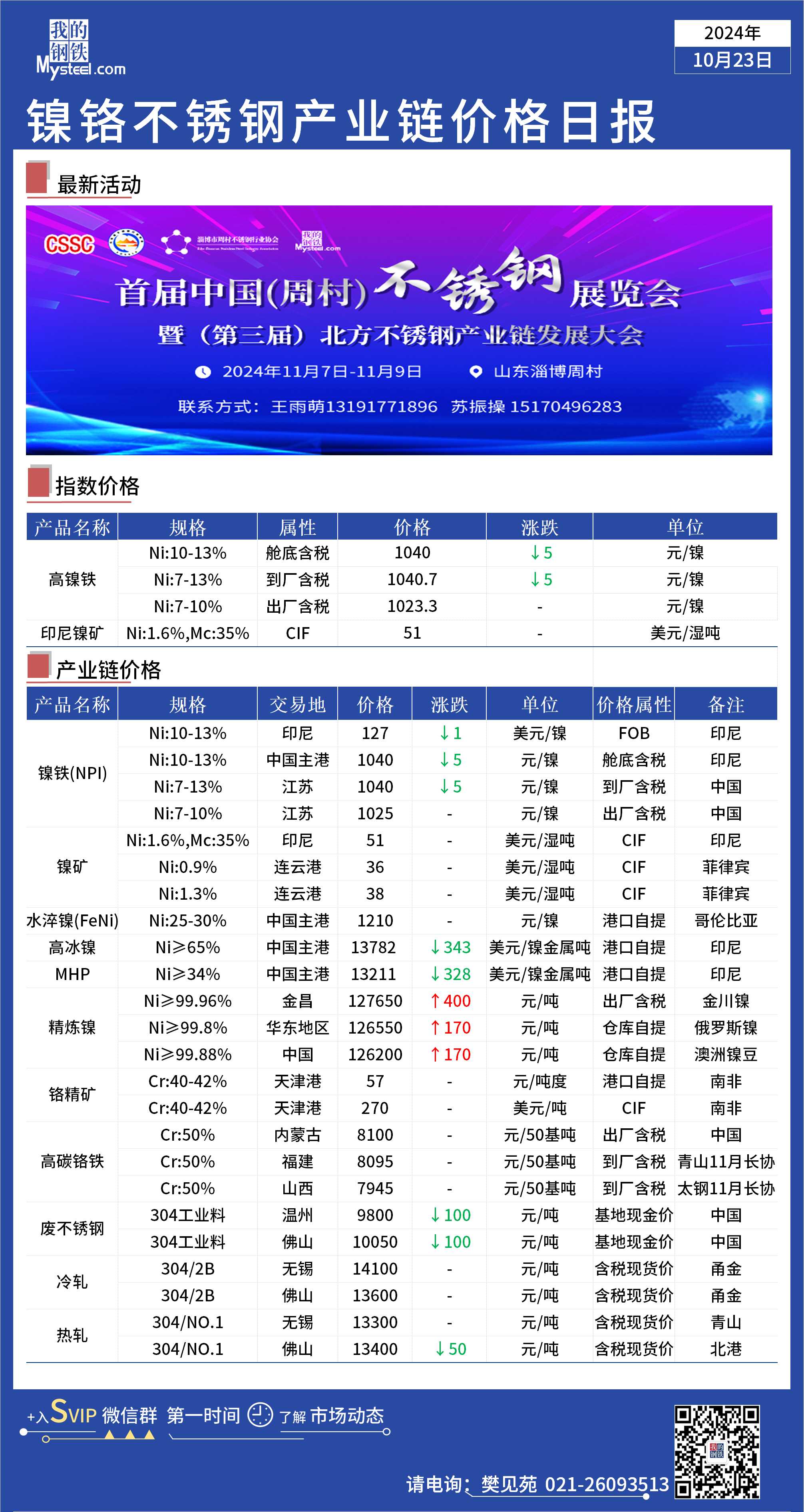 电子商务 第663页