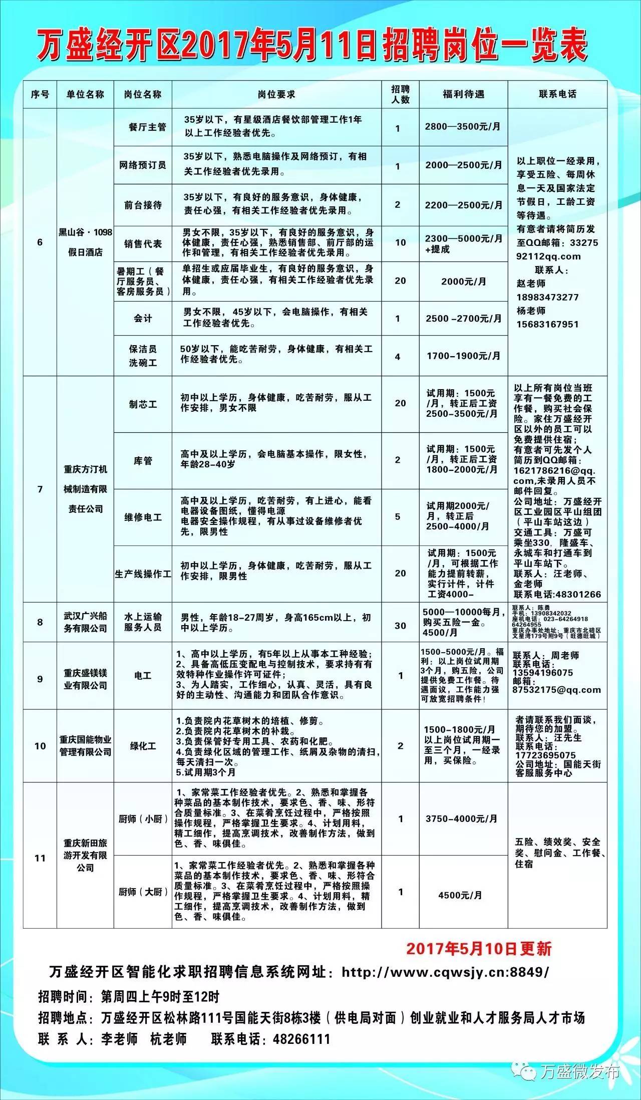 旺苍最新招聘信息揭秘，启程探索自然美景，寻找内心的宁静与平和