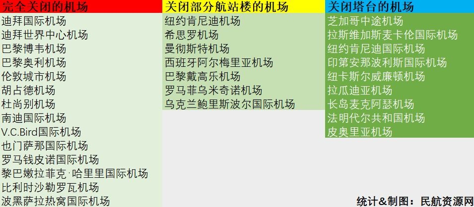 多家航司延长停飞以色列期限，自我超越的励志篇章与变化中的学习之旅