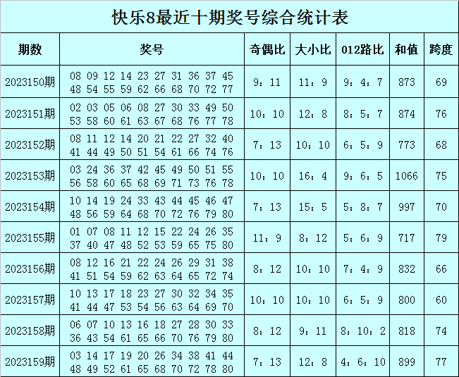 澳门今晚必中一肖一码90—20,出色解答解释落实_预备版5.269