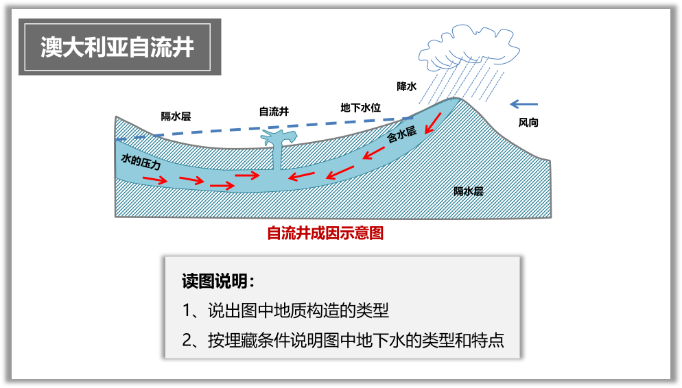 第2649页