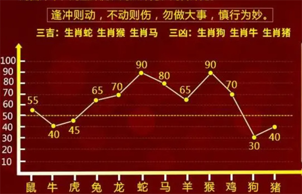 一肖一码精准一,准确解答解释落实_本地型0.167