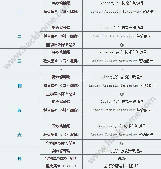 2024新澳资料大全免费,立刻计划解析响应_注释版0.874