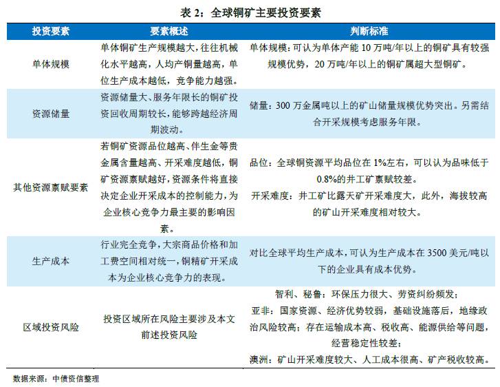 2024新奥正规免费资料大全,强项解答解释落实_资产版7.054