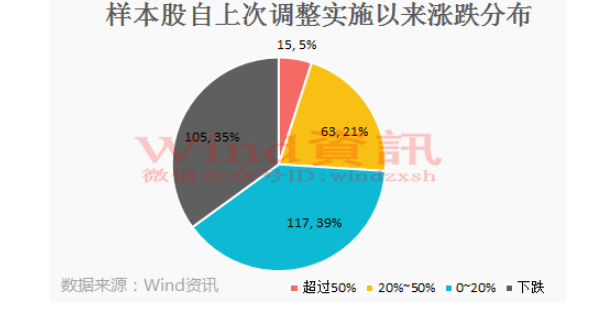 公募鏖战指数基金深度解析与投资建议，洞悉市场动态，把握投资机遇📈