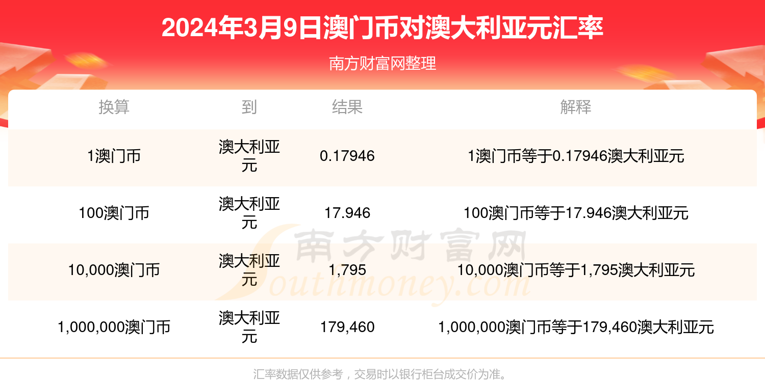 澳门六开奖结果今天开奖记录查询,科学解答探讨现象_机动版8.074