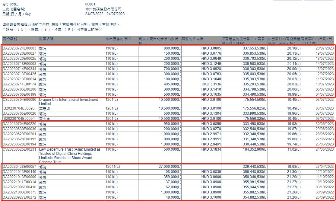 白小姐三肖三期必出一期开奖,讨论分析解答解释计划_定时集5.915