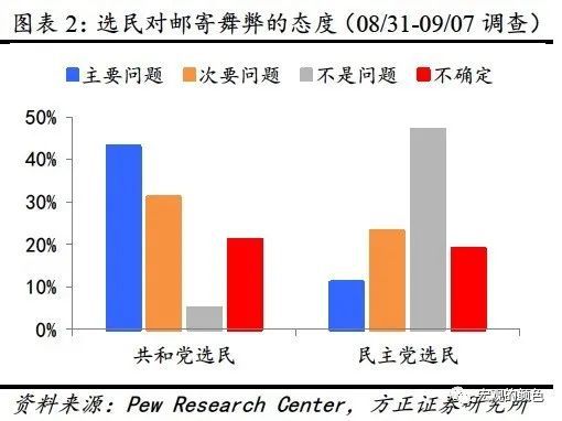 一站式城市服务平台 第655页