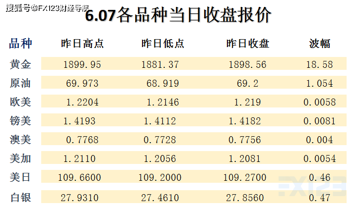 新澳内部资料精准一码波色表,可靠执行计划策略_典藏品0.763