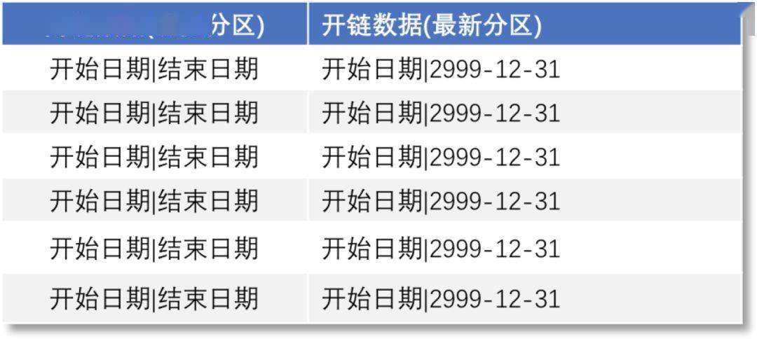 澳门一码一码100准确挂牌,深入数据策略解析_正式版4.172