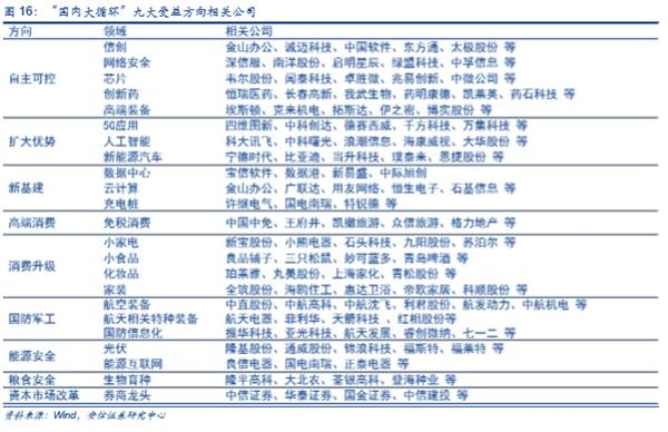 2024新澳特玛内部资料,财务方案解读_积极款2.974