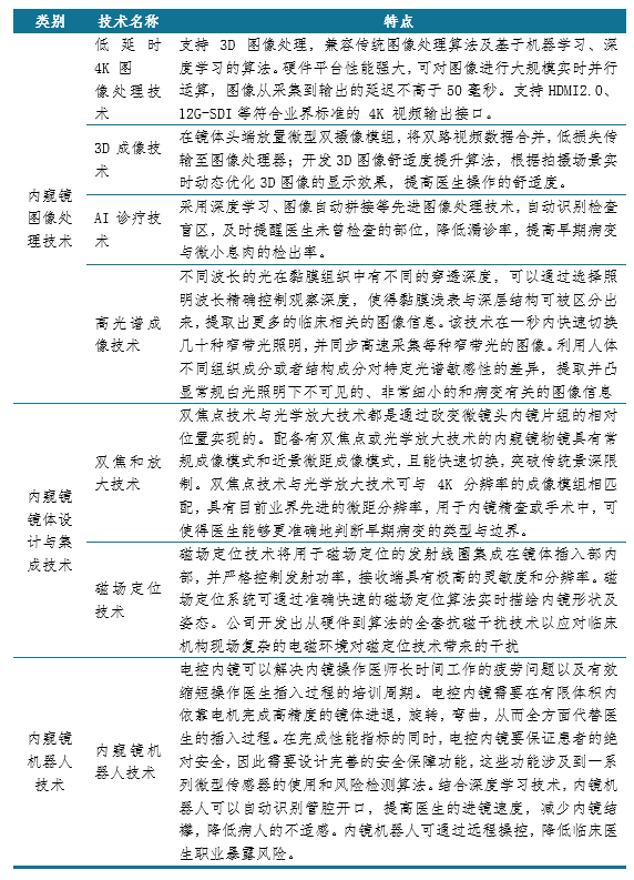 新澳精准资料免费大全,新技术解答解释措施_专供款8.08