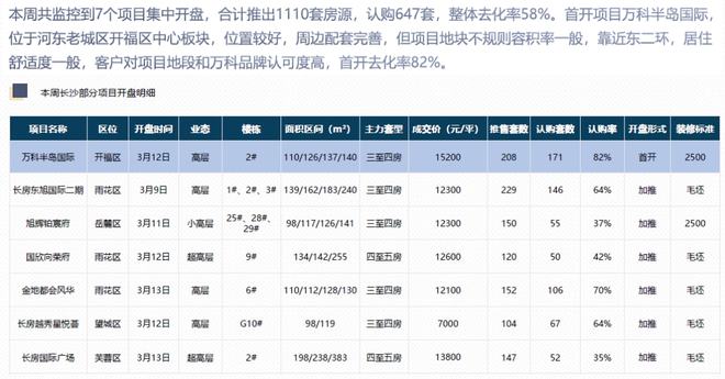 新澳门六开彩开奖网站,深入计划探讨解答_7K2.154