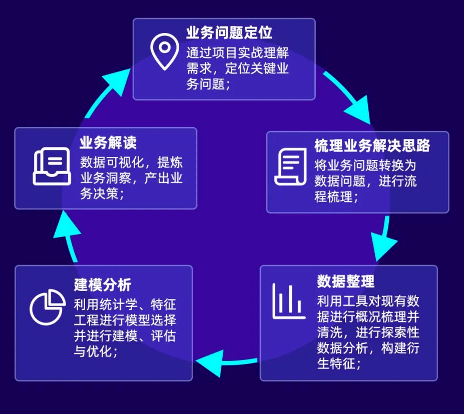 澳门4949彩论坛高手,可靠数据评估_简洁集1.99