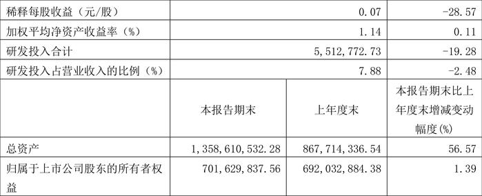 2024年澳彩综合资料大全,实效策略分析_快速型0.797