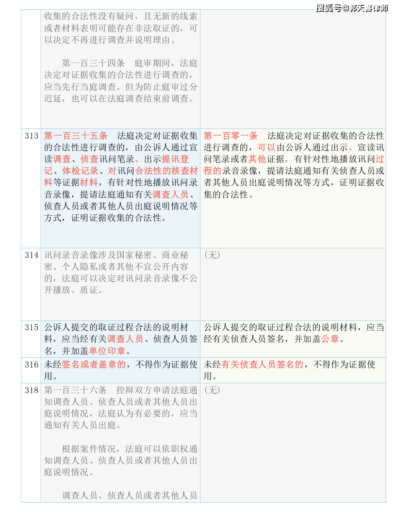 2024年澳门今晚开奖,协调解答解释落实_随意集8