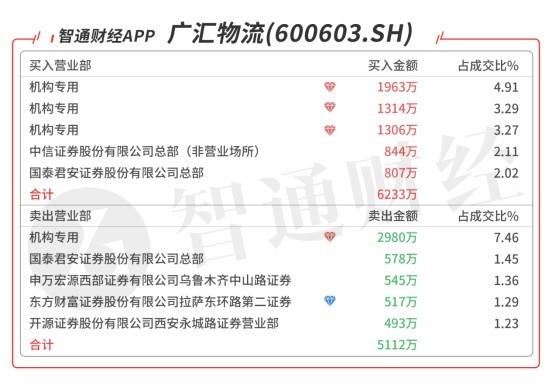 黄大仙三期内必开一肖,运营策略落实分析_试验品9.658