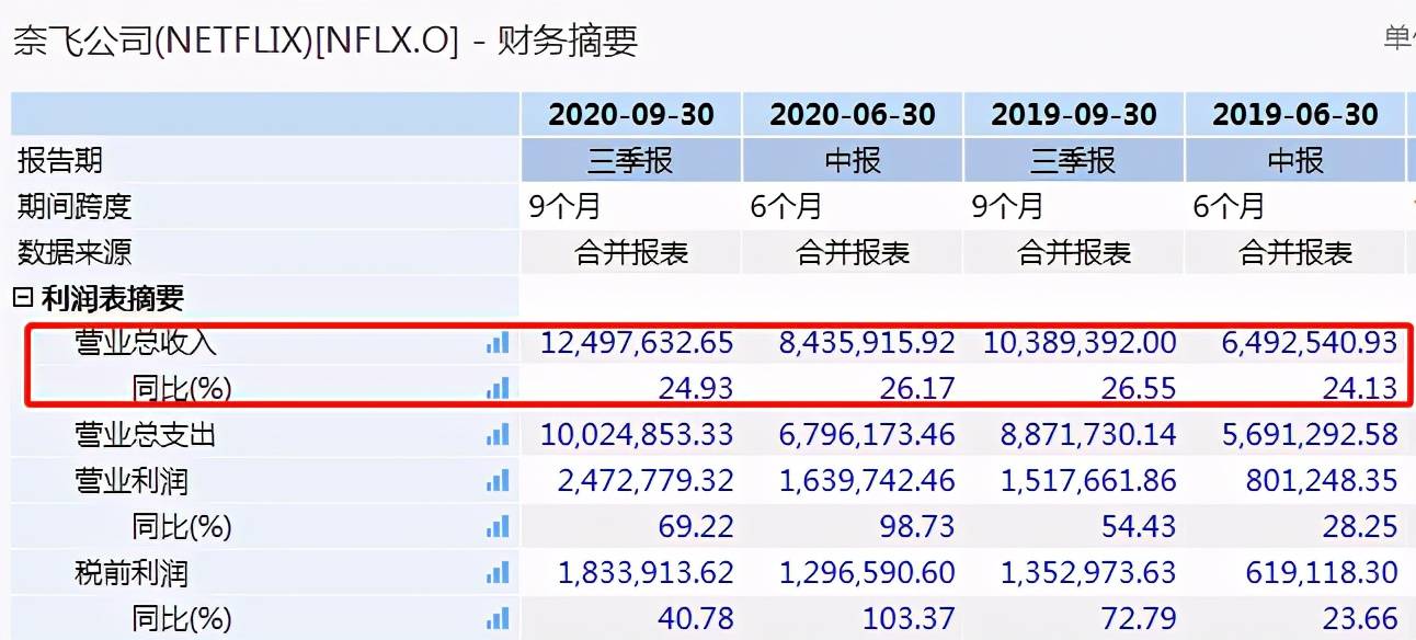 2024年澳门今晚开什么码,学位解答解释落实_会员型4.908