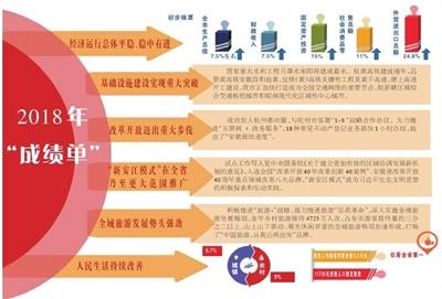 2024香港全年免费资料公开,循环执行落实解答解释_精巧款7.976