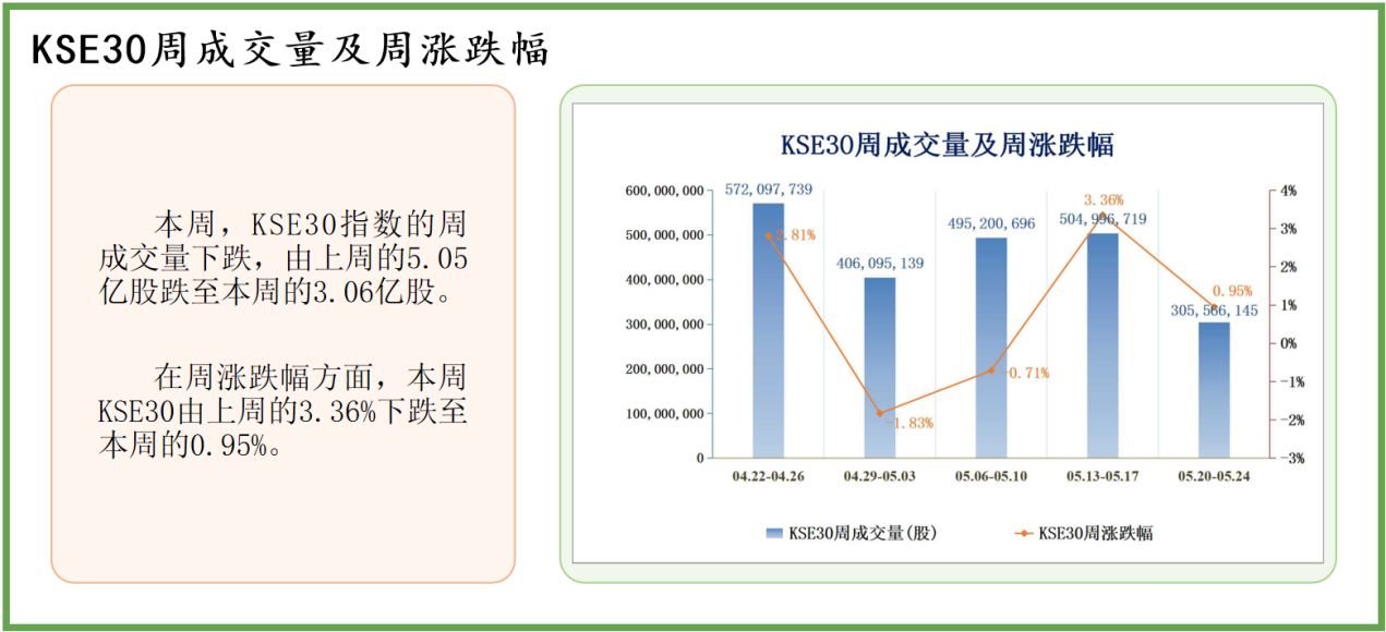 新澳2024正版资料免费公开,数据解析说明_交流版7.97