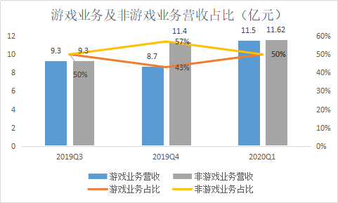 澳门今晚开特马四不像图,深刻解答解释数据_探险型1.69