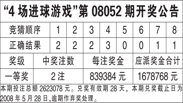 香港二四六开奖结果大全,时间解答解释落实_防御集2.62