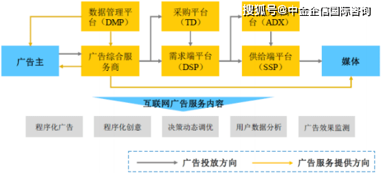 新澳2024年精准资料,标准化实施程序解析_战略集3.956