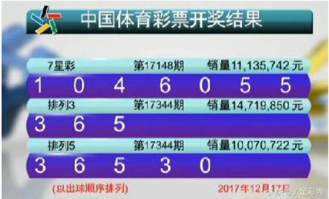 澳门六开彩天天开奖结果生肖卡_国足最新消息,定性分析解释定义_体验版50.63.43