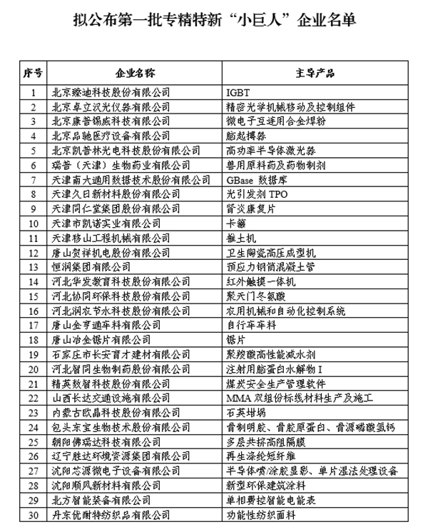 澳门精准四肖期期中特公开_最新地址,深入解析应用数据_HT15.40.70