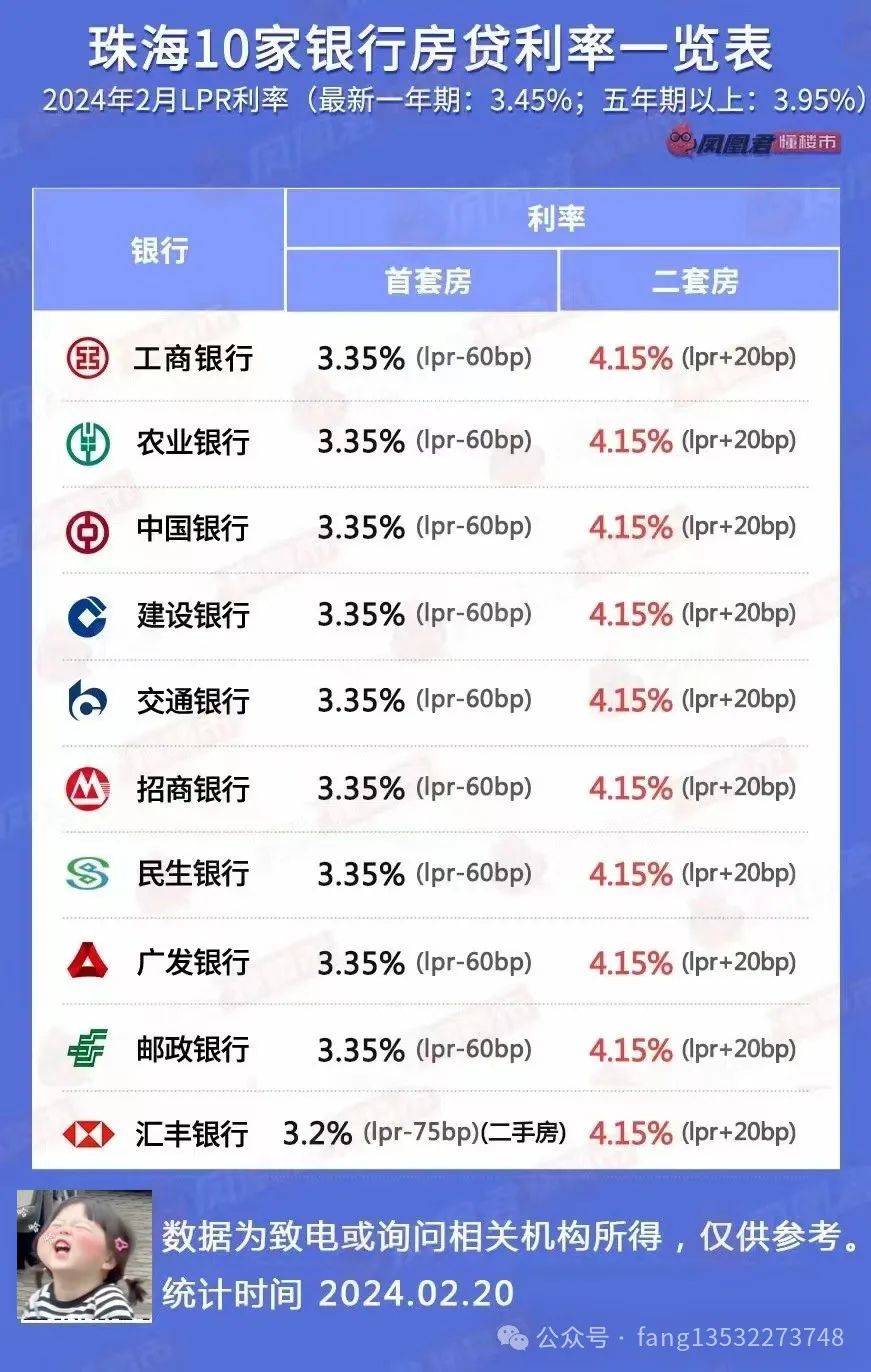 4949最快开奖资料4949_最新房贷利率,实践策略设计_尊享款54.86.99