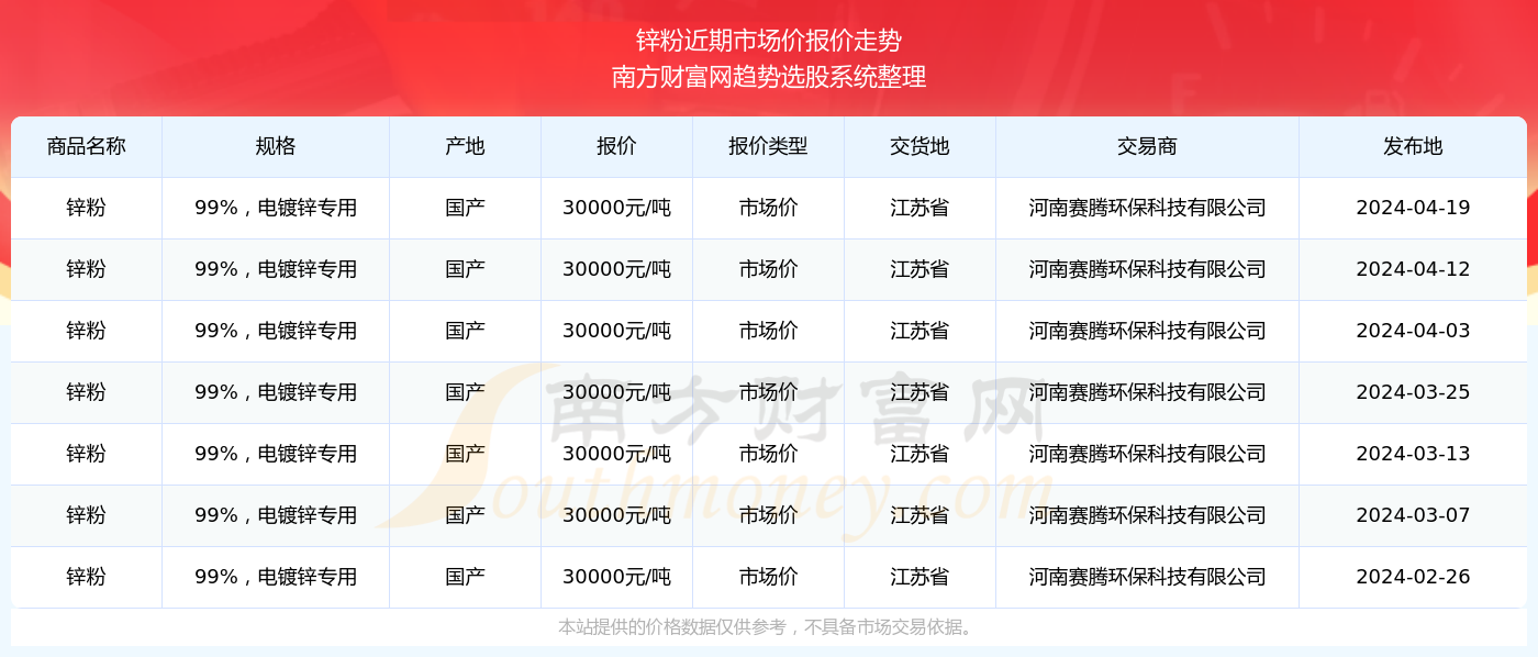 澳门六开奖结果2024开奖_台湾最新消息今天,科学解析评估_FHD版96.66.97