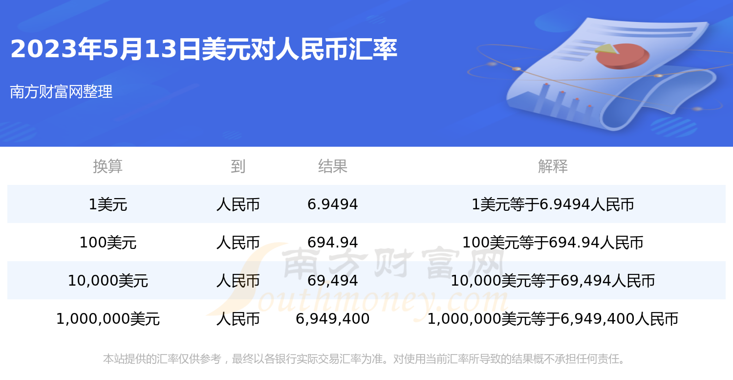 新奥内部免费资料_今日美元兑人民币汇率最新,适用策略设计_Essential60.16.69