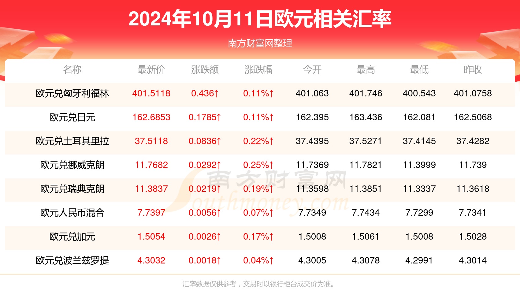 2024年新澳门彩开奖结果查询_最新金价,实地数据验证计划_watchOS41.70.22