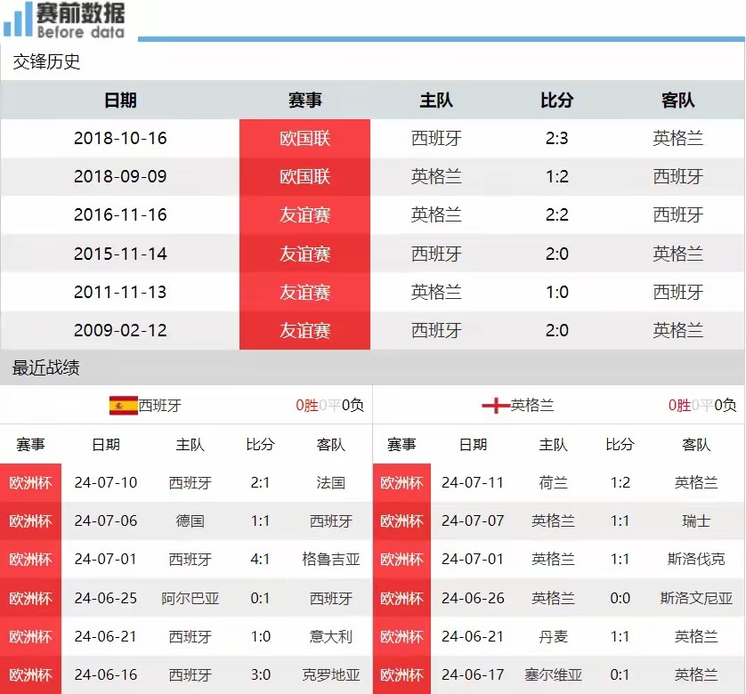 澳门一肖一码一必开一肖_中超联赛最新排名,专业研究解释定义_特供版54.42.19