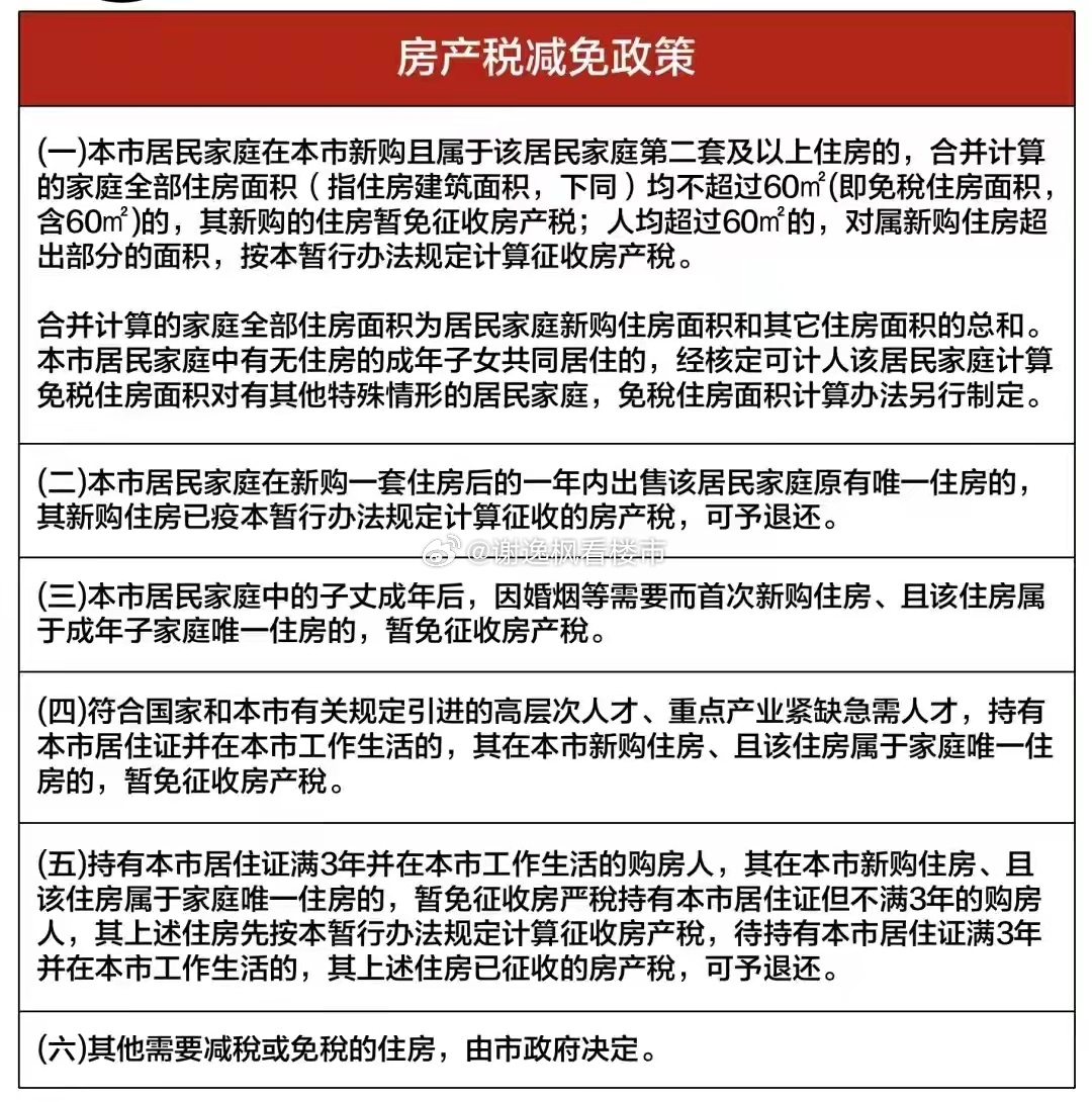 精准一肖一码一子一中_房地产最新政策,高速解析方案响应_至尊版31.59.31