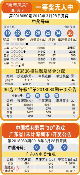 新奥好彩免费资料查询_朱国瑜最新微博,全面执行数据方案_Console72.14.49