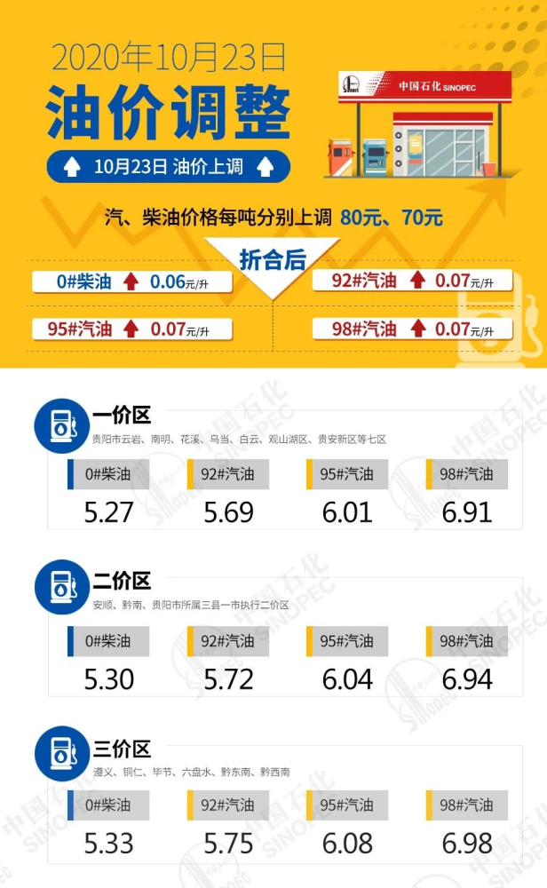 新澳精准资料免费提供305_最新黄色网站,实地数据评估方案_SP97.36.10