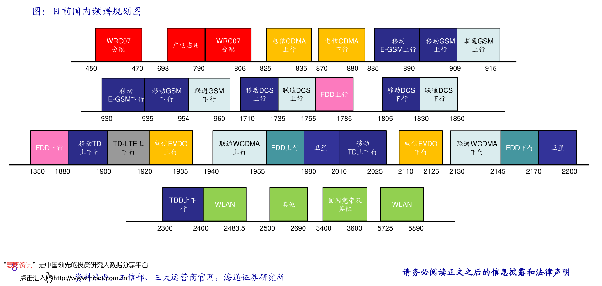 溴彩一肖一码100_债券市场最新行情,高效设计策略_GT72.49.72